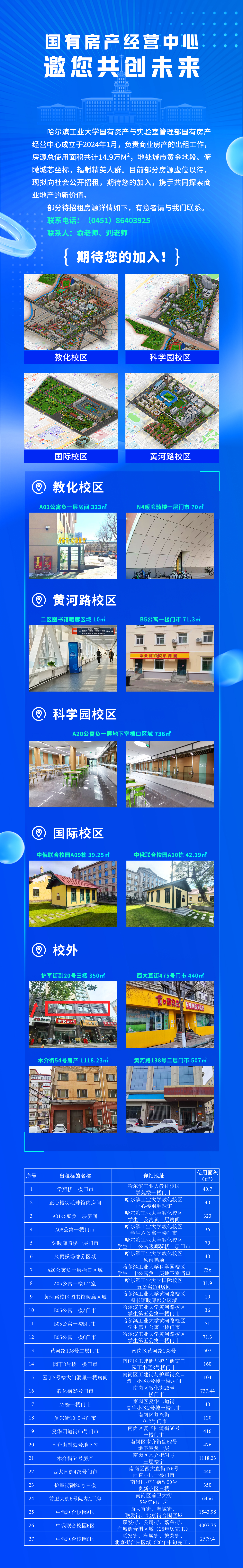 哈尔滨工业大学房产招租信息